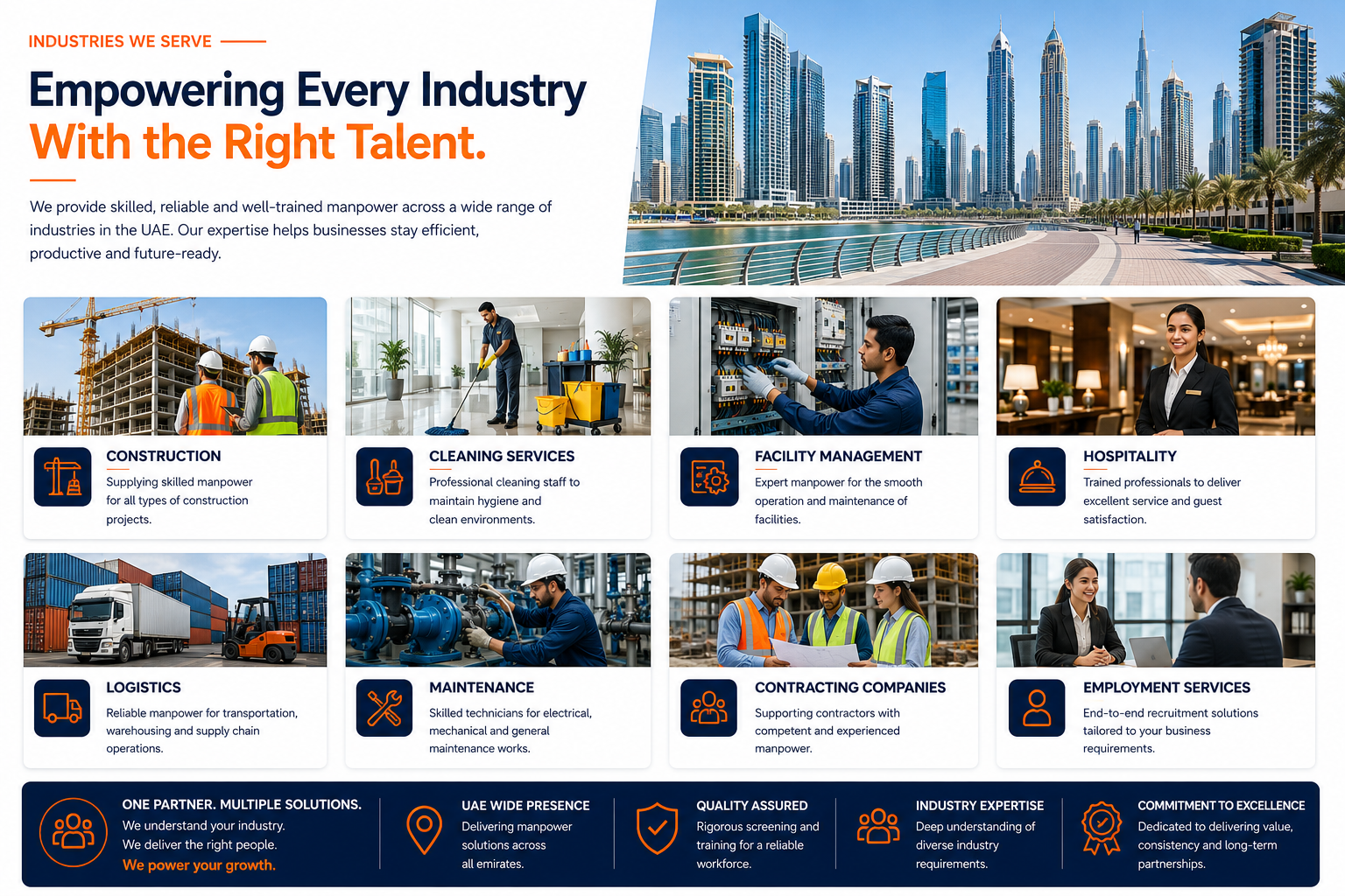 Industries served by DS Recruitment
